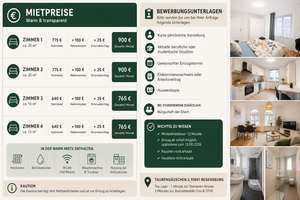 Premium WG-Zimmer in Regensburg Altstadt | Erstbezug | voll möbliert | 2 Bäder | WLAN – Taubengäßchen 3, 93047 Innenstadt, Regensburg – Vorschaubild 10