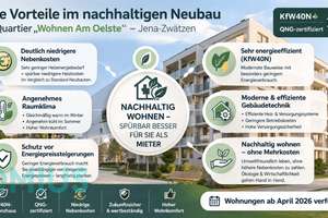 Rollstuhlgerecht - 2R-WE - Erstbezug „Wohnen Am Oelste“ - nachhaltiger Neubau - WE Nr. 19 im EG – Elisabeth-von-Thüringen-Straße 3, 7743 Zwätzen, Jena – Vorschaubild 4