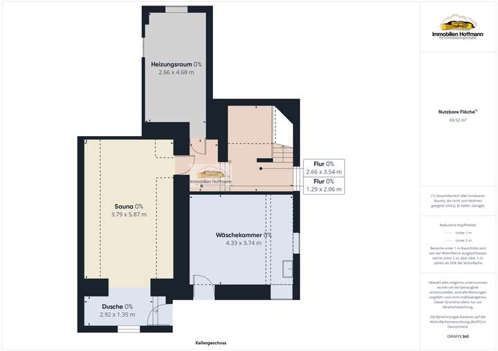 Grundriss KG