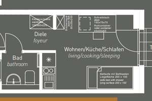 STUDIO LIVING - Moderne ETW im Studentenkomplex in Potsdam – Reiherweg 4, 14469 Bornstedt, Potsdam – Vorschaubild 16