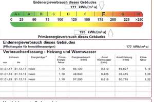 Schöne Singlewohnung in toller Lage – Im Rosengarten 21, 55583 Bad Münster am Stein-Ebernburg – Vorschaubild 13