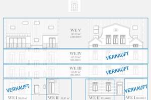 Loft-Townhouse mit 127 m² Privatgarten - Unikat im Hinterhof mit positivem Bauvorbescheid – Die vollständige Adresse der Immobilie erhältst du vom Anbieter., 40233 Flingern Nord, Düsseldorf – Vorschaubild 2