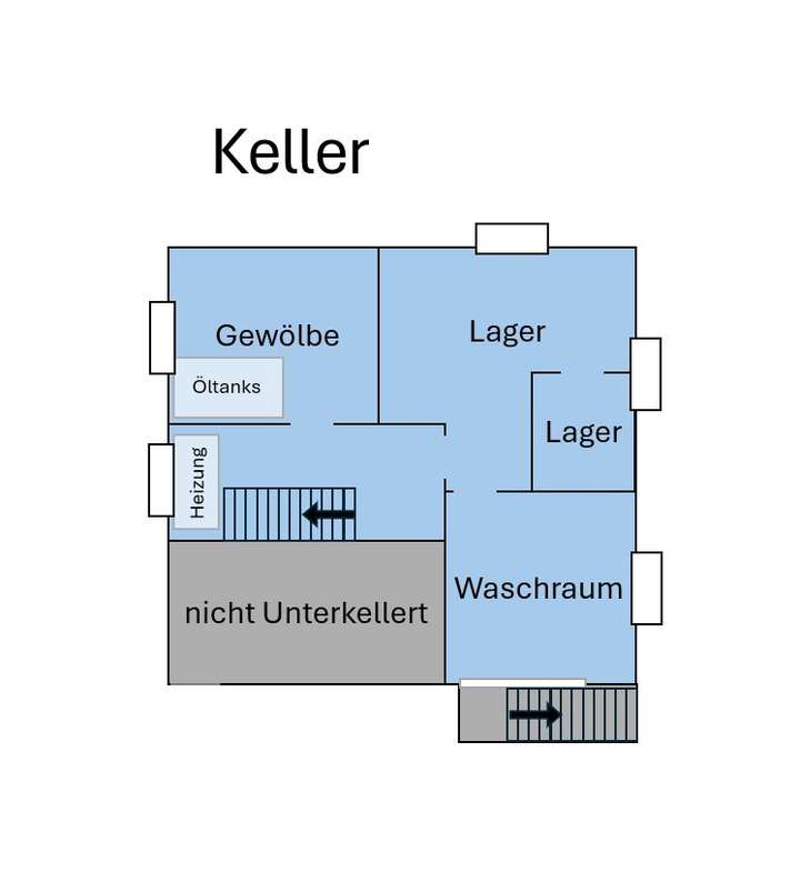 Keller