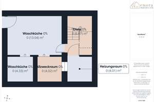 Saniertes Reihenmittelhaus – direkt Einziehen und Wohlfühlen – Die vollständige Adresse der Immobilie erhältst du vom Anbieter., 91126 Wolkersdorf, Schwabach – Vorschaubild 26