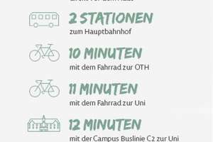 Studentenapartment am Dörnberg Campus hochwertig möbliert und Balkon zum Garten – Ladehofstraße 35, 93049 Westenviertel, Regensburg – Vorschaubild 16
