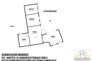 ZFH mit ELW-Option, Garagen, Scheune, Carport & Garten mit Bachlauf in Niederschlettenbach – Die vollständige Adresse der Immobilie erhältst du vom Anbieter., 76891 Niederschlettenbach – Vorschaubild 71