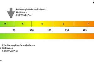 Wohnen auf dem Rabenberg – ruhig und gut geschnitten – Die vollständige Adresse der Immobilie erhältst du vom Anbieter., 38444 Rabenberg, Wolfsburg – Vorschaubild 6