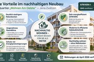 Rollstuhlgerecht - 3R-WE - Erstbezug „Wohnen Am Oelste“ - nachhaltiger Neubau - WE Nr. 1 im EG – Rowena-Morse-Straße 15, 7743 Zwätzen, Jena – Vorschaubild 5