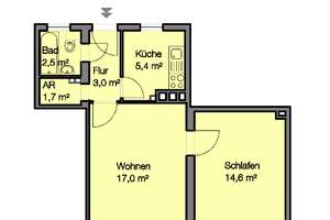 Helle 2 Zimmerwohnung am Stadtpark – Wieselerstr. 2, 90489 Veilhof, Nürnberg – Vorschaubild 9