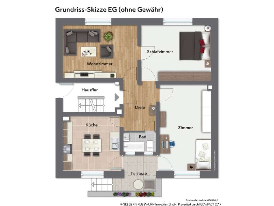 Grundriss EG