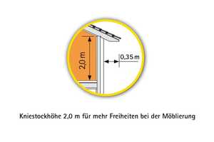 Durchdacht, modern, geräumig – ScanHaus-Drempelhaus in Bad Düben – Nordsachsen (Kreis) – Vorschaubild 5