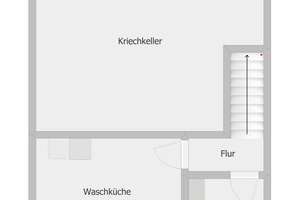 **Bungalow mit Garten** und Garage in ruhiger Lage von Köln Bocklemünd – Die vollständige Adresse der Immobilie erhältst du vom Anbieter., 50829 Bocklemünd/Mengenich, Köln – Vorschaubild 9