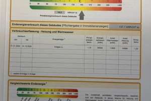 Lage - Lage - beste Lage von Privat an Privat ca. 12 km von Lövenich & Weiden entfernt  – Die vollständige Adresse der Immobilie erhältst du vom Anbieter., 50859 Lövenich, Köln – Vorschaubild 34