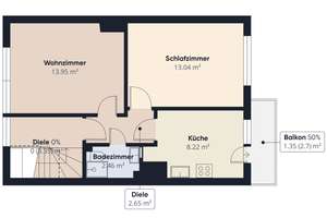 Hastedt | Attraktives Reihenmittelhaus für Investoren in Top Lage – Die vollständige Adresse der Immobilie erhältst du vom Anbieter., 28207 Hastedt, Bremen – Vorschaubild 27