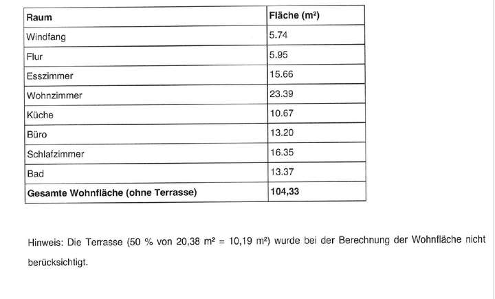 Wohnflächenberechnung OHNE ...