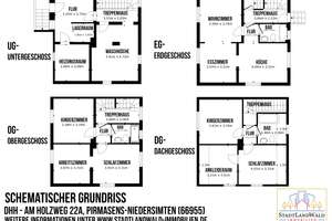 Ruhige Doppelhaushälfte mit Garten & Stellplätzen in Pirmasens-Niedersimten – Die vollständige Adresse der Immobilie erhältst du vom Anbieter., 66955 Niedersimten, Pirmasens – Vorschaubild 35