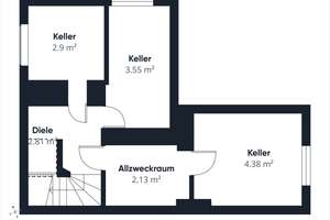 Generationenwohnen oder Renditeobjekt - Haus mit zwei Wohneinheiten, Terrasse & Gartenidylle – Die vollständige Adresse der Immobilie erhältst du vom Anbieter., 31319 Sehnde – Vorschaubild 15