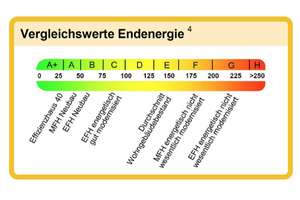 Energieeffiziente Neubau-DHH (A+) in ruhiger Lage nahe dem Puppenkistenviertel – Die vollständige Adresse der Immobilie erhältst du vom Anbieter., 86165 Lechhausen-Ost, Augsburg – Vorschaubild 13