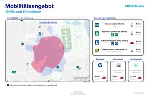 ***Charmante 3-Zimmer-ETW - renovierungsbedürftig - Fahrstuhl - TG-Stellplatz - Berlin-Charlottenbu – Die vollständige Adresse der Immobilie erhältst du vom Anbieter., 14059 Charlottenburg, Berlin – Vorschaubild 13