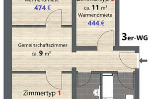 Zimmer in Wohngemeinschaft # nur für Studenten # for students only – Nedlitzer Straße 77, 14469 Bornstedt, Potsdam – Vorschaubild 7
