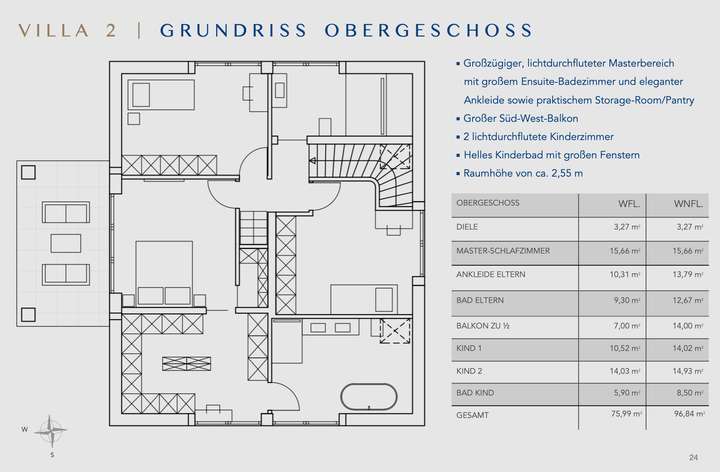 Grundriss OG