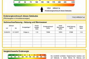 Hausgefühl statt Wohnung 108,5 m² Wohnkomfort mit Kamin 2 Balkonen & moderner Küche in Solingen-Wald – 42719 Wald, Solingen – Vorschaubild 46