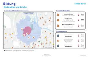 ***Charmante 3-Zimmer-ETW - renovierungsbedürftig - Fahrstuhl - TG-Stellplatz - Berlin-Charlottenbu – Die vollständige Adresse der Immobilie erhältst du vom Anbieter., 14059 Charlottenburg, Berlin – Vorschaubild 14
