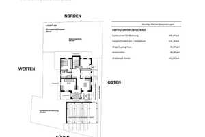 Architektenhaus – Ostallgäu (Kreis) – Vorschaubild 27