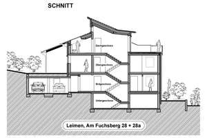 Smart-Home mit Panoramablick in Leimen – energieeffizient & hochwertig ausgestattet – Am Fuchsberg 28, 69181 Leimen – Vorschaubild 8