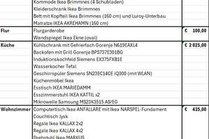 Helle, vollständig möblierte 2-Zimmer-Wohnung in ruhiger Lage von Düsseldorf-Lörick – Wevelinghover Straße 4, 40547 Lörick, Düsseldorf – Vorschaubild 10