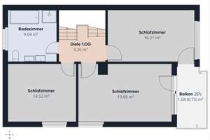 Doppelhaushälfte mit Garage und Garten – Die vollständige Adresse der Immobilie erhältst du vom Anbieter., 85049 West, Ingolstadt – Vorschaubild 28
