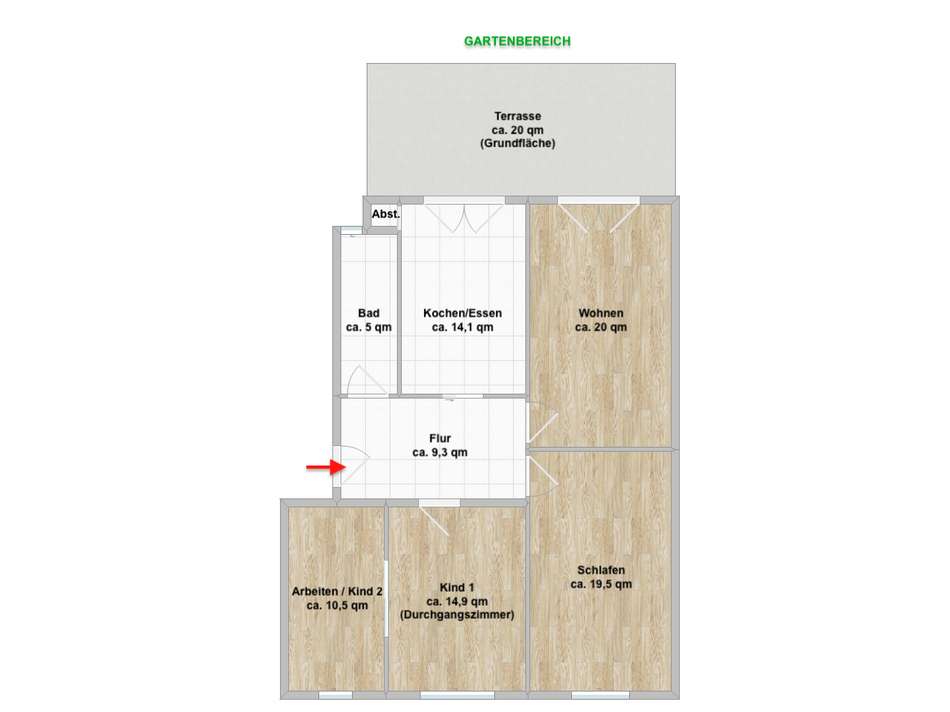 Garten - digital aufbereitet