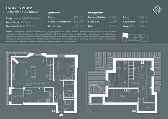 Grundrisse_Immoscout_Haus Arbo