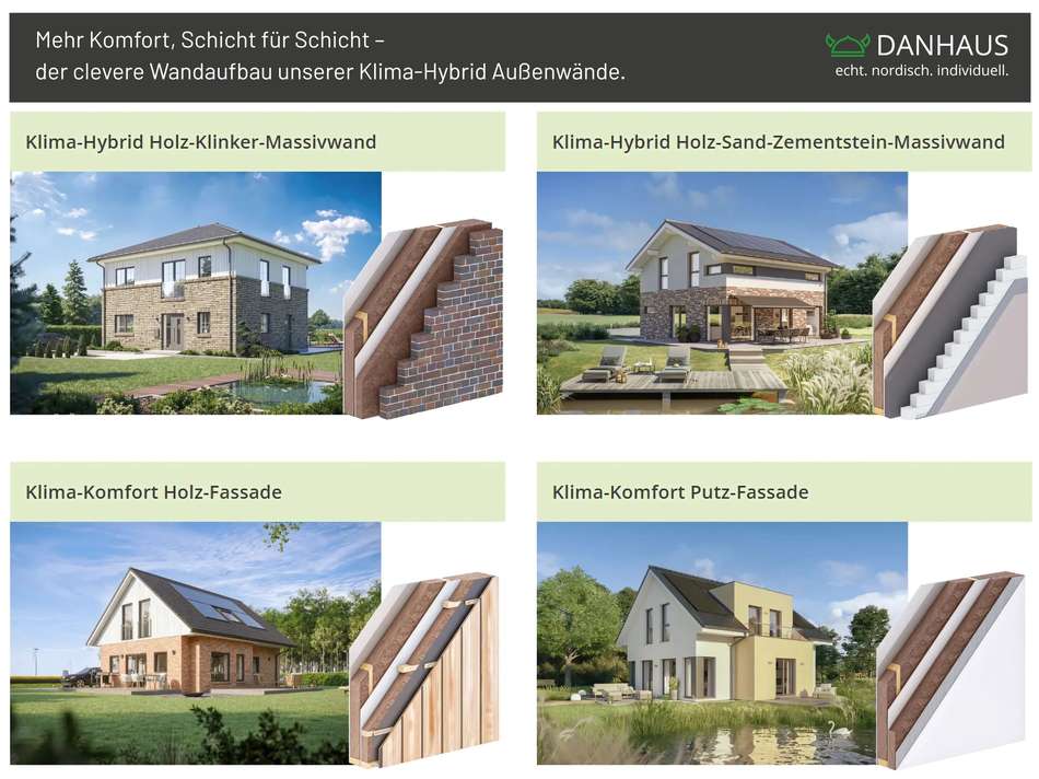 Hybrid Außenfassade