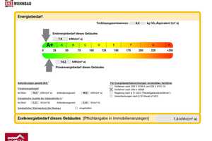 Open House! Reinkommen, staunen, nicht wieder Rauswollen – Winklerstr. 5 und 7, 86937 Landsberg am Lech (Kreis) – Vorschaubild 6