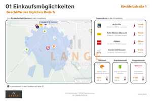:::ZENTRALE LAGE:::BUNGALOW:::SCHÖNES GRUNDSTÜCK:::EINLIEGERWOHNUNG:::
GARAGE::: – Rhein-Sieg-Kreis – Vorschaubild 19