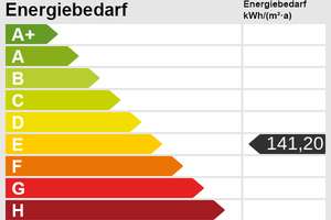 Willkommen daheim – 6 Zimmer, Garten & viel Platz – Die vollständige Adresse der Immobilie erhältst du vom Anbieter., 25379 Herzhorn – Vorschaubild 26