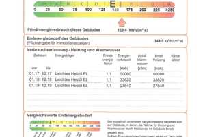 Traumhaus im Grünen – Fulda (Kreis) – Vorschaubild 38