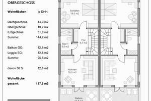 Neue Familiensiedlung bei Saalfeld! – Die vollständige Adresse der Immobilie erhältst du vom Anbieter., 7338 Kaulsdorf – Vorschaubild 9