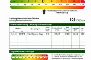 Gepflegte, helle 3 Zimmer-Wohnung mit 2 Bädern und 2 Balkonen in Untergiesing – Die vollständige Adresse der Immobilie erhältst du vom Anbieter., 81545 Harlaching, München – Vorschaubild 17