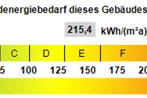 Großzügiges Panorama-Haus mit Einliegerwohnung 
 – Die vollständige Adresse der Immobilie erhältst du vom Anbieter., 48341 Altenberge – Vorschaubild 23