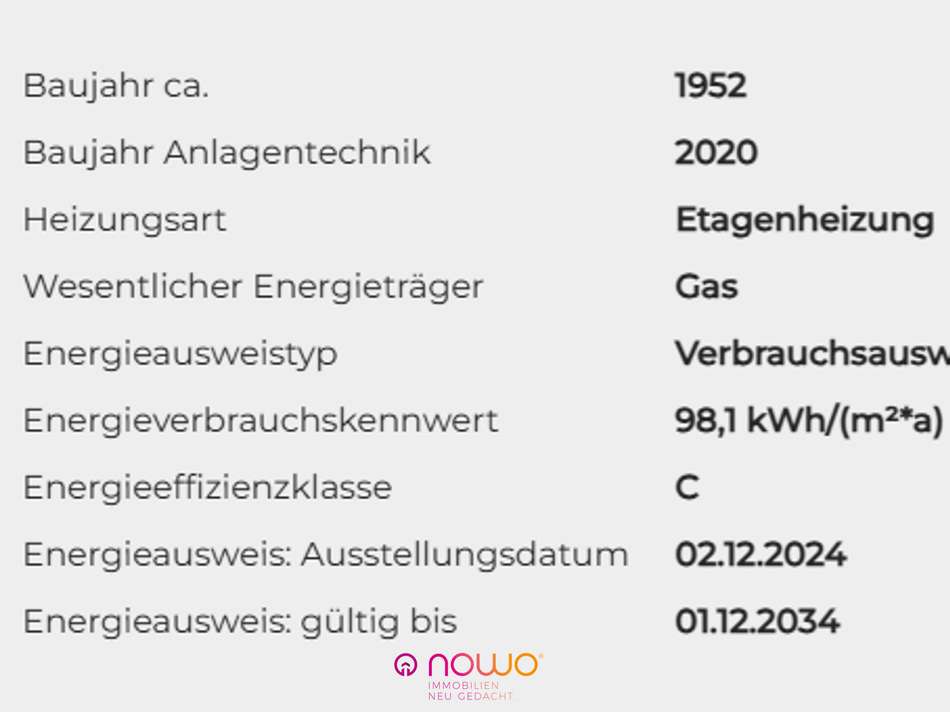 Energiedaten Museumstraße