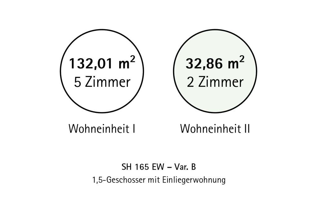 Immobilie in Ahlden - 2- Familienhaus SCANHAUS SH 165  EW inkl. Grundstück - Bild 2