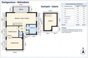 Wohnen mit Charakter: 3,5-Zimmer-Galerie-Wohnung in Thalkirchen – 81379 Thalkirchen, München – Vorschaubild 19