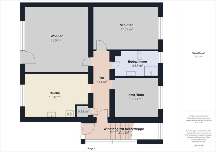 Erdgeschoss (Fläche)