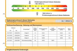 Hier beginnt Ihr neues Kapitel – charmantes Doppelhaus an der Reutlinger Achalm – Die vollständige Adresse der Immobilie erhältst du vom Anbieter., 72766 Reutlingen-Mitte, Reutlingen – Vorschaubild 8