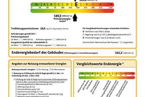 Mehrfamilienhaus: 11 Einheiten mit zusätzlichem Neubaupotenzial – Die vollständige Adresse der Immobilie erhältst du vom Anbieter., 87600 Neugablonz, Kaufbeuren – Vorschaubild 21