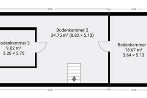 Fachwerkhaus mit Herz: Familienfreundlich, teilsaniert & förderfähig – Heizungsanlage 2019 erneuert! – Die vollständige Adresse der Immobilie erhältst du vom Anbieter., 9526 Pfaffroda – Vorschaubild 19