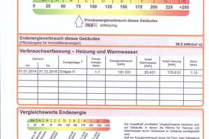 Vermietete 4 Zimmer Maisonette - Altbauwohnung mit Aufzug in Plagwitz an der weißen Elster – Nonnenstraße 4, 4229 Plagwitz, Leipzig – Vorschaubild 17