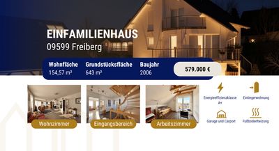 Nachhaltig, komfortabel, familienfreundlich – Einfamilienhaus mit Energieeffizienzklasse A+